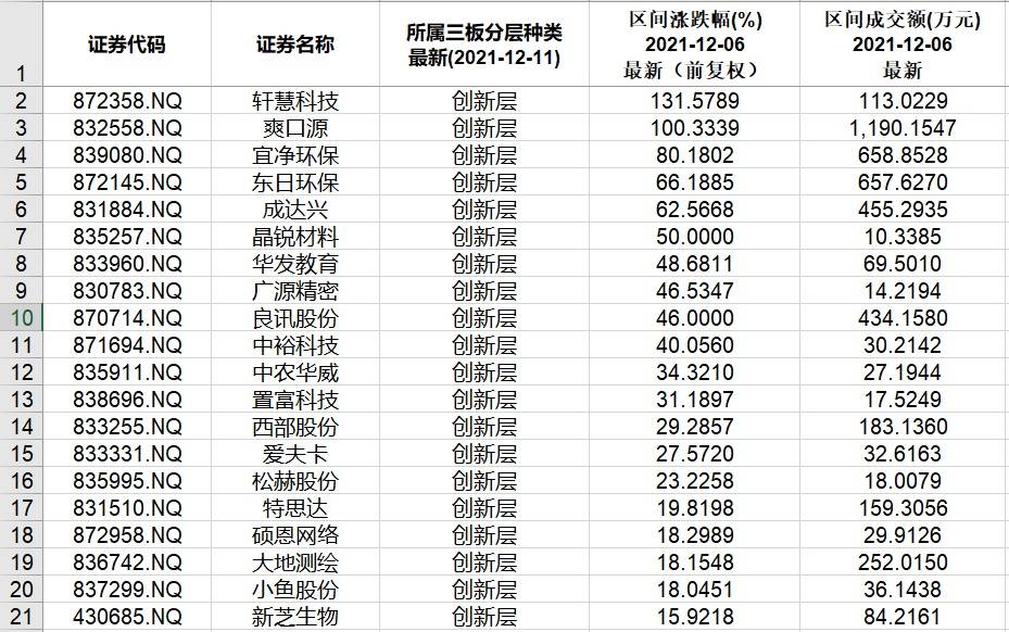 新三板企业000594最新动态深度解读