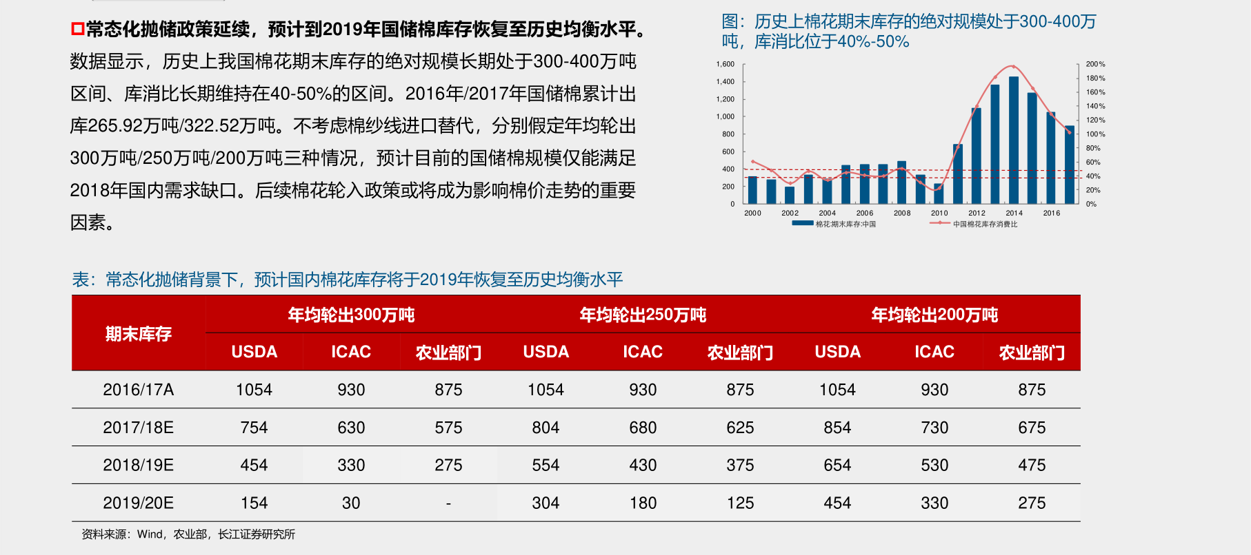 大连旅行社最新旅游价目表概览