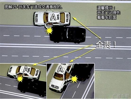 最新交通事故责任图解详解