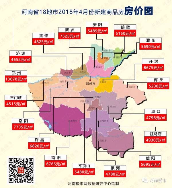 河南省民权县最新房价走势动态分析