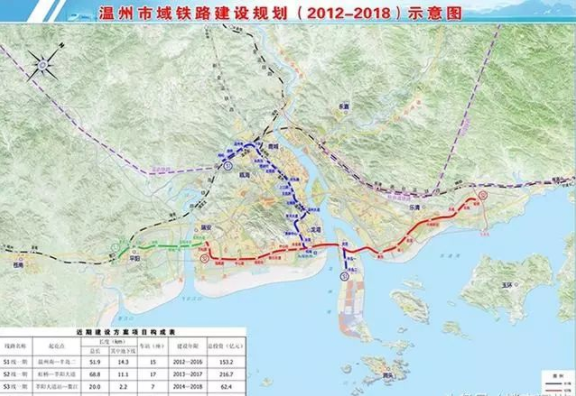 温州轻轨S3线最新进展、规划与未来展望