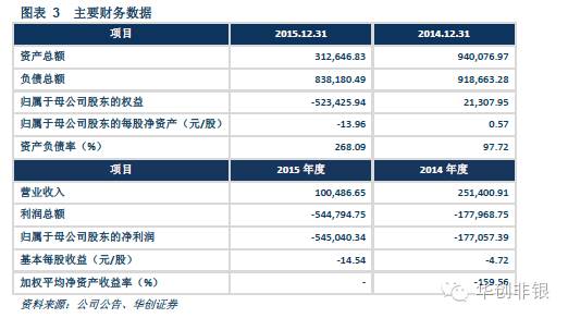 ST舜船2017年转型突破，启航新征程