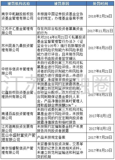 私募牛散最新排名揭晓，精英投资策略与实力格局揭秘