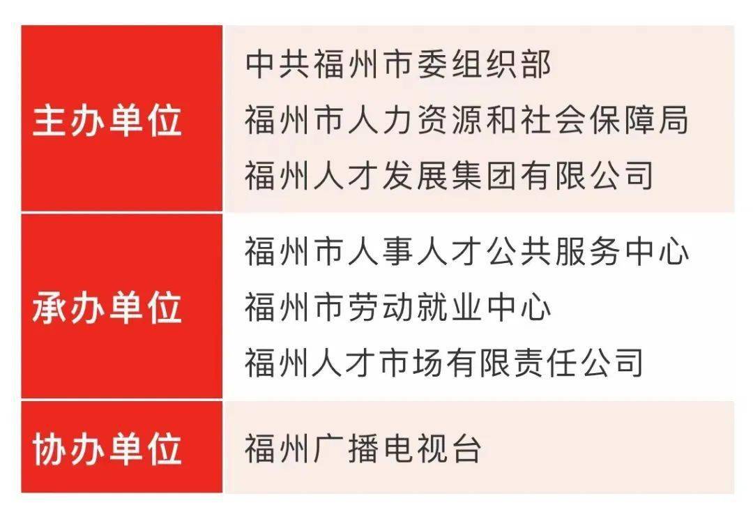 福州招聘网最新招聘信息汇总