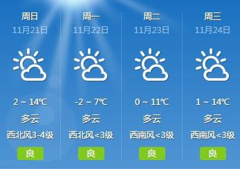 靠山种畜场天气预报更新通知