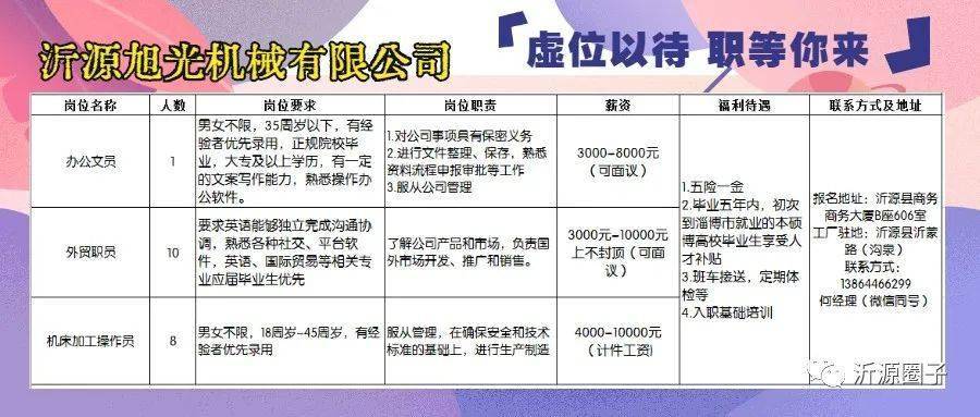 沂南县初中最新招聘公告概览