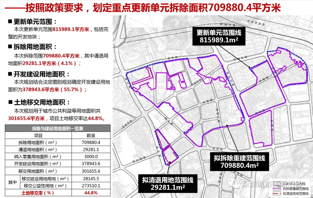 泗湖村委会现代化农村发展规划蓝图揭晓