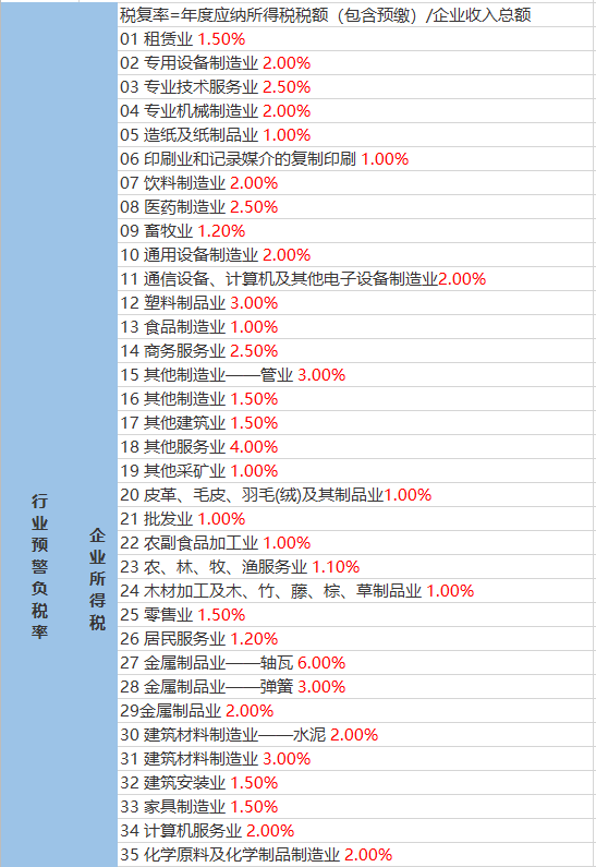 幻境旅者 第4页