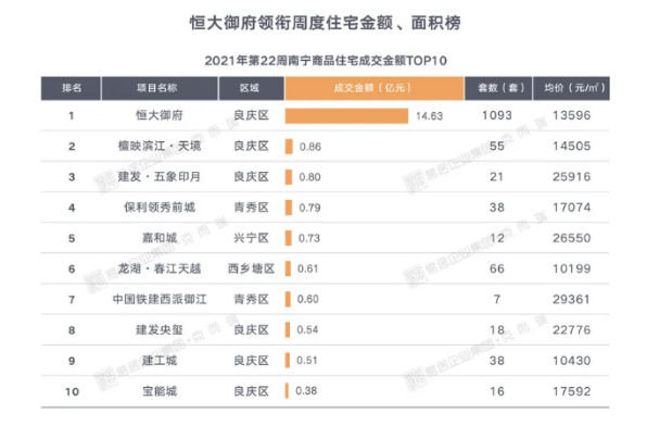 和尚房子乡交通新闻更新，现代化交通建设稳步前行