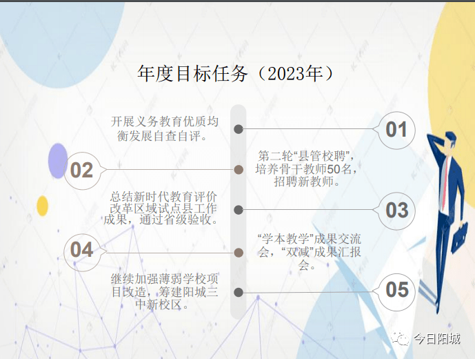 阳城县小学最新招聘公告概览