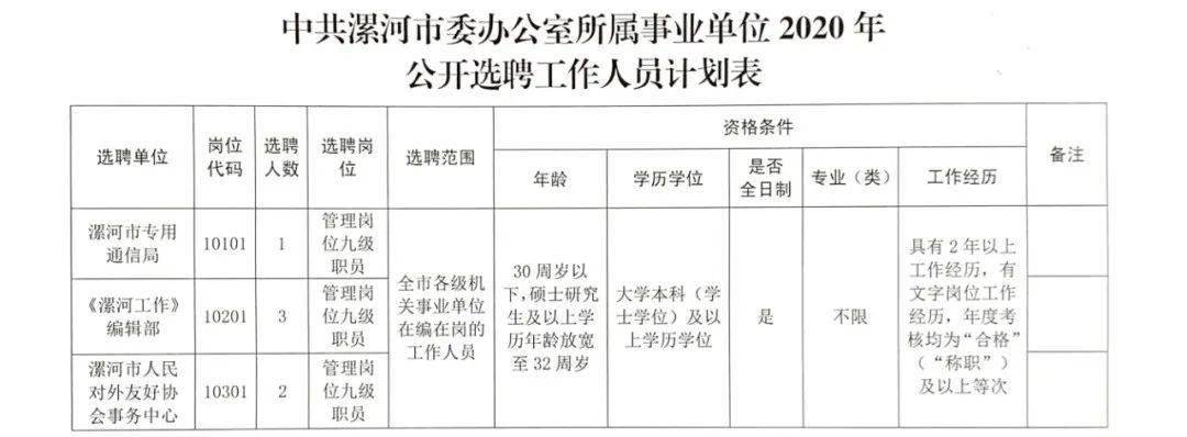 新密市统计局最新招聘启事概览