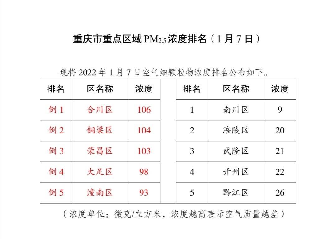 南川区科技局最新项目进展深度剖析