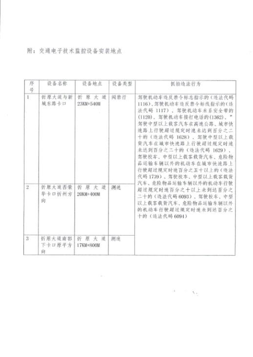 浑源县级公路维护监理事业单位最新项目探讨与解析