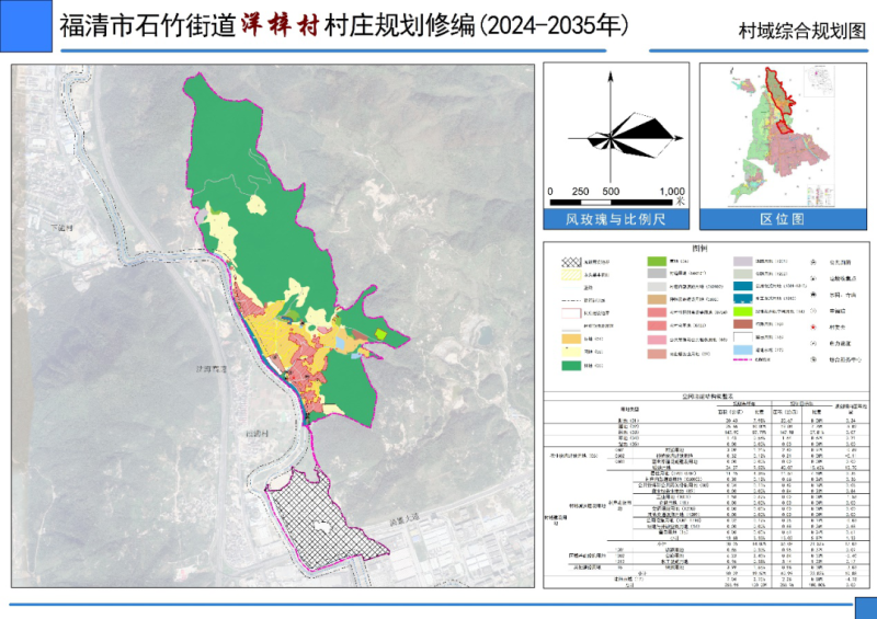 夏拉村迈向繁荣与和谐共生的未来发展规划