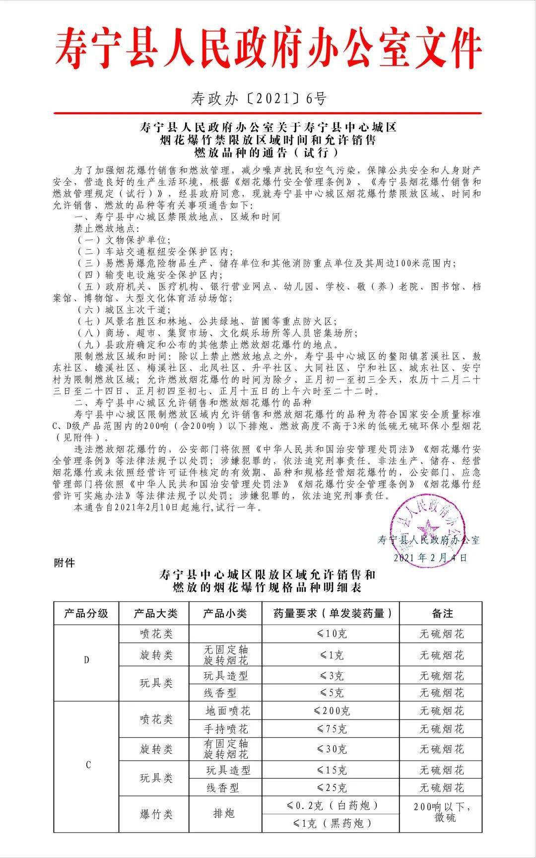 寿宁县市场监管局人事任命揭晓，市场监管事业迈向新高度