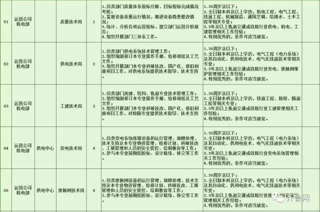 禹州市特殊教育事业单位招聘启事全新发布