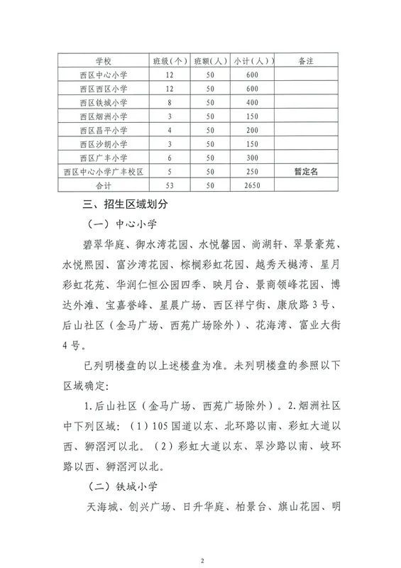 茨采街道最新发展规划，塑造未来城市新面貌蓝图