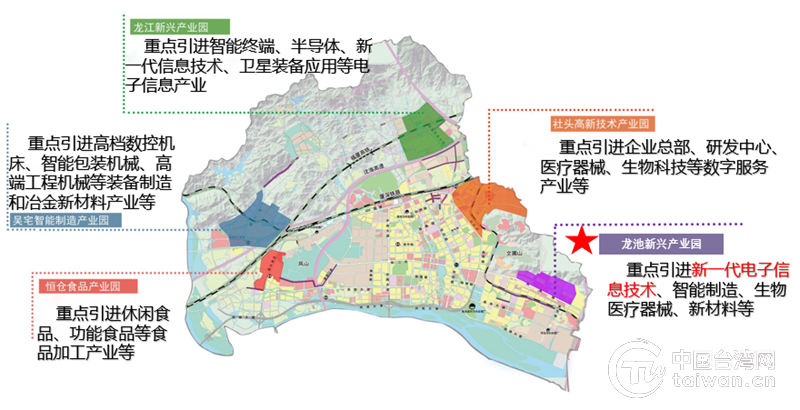 芗城区科学技术和工业信息化局发展规划展望