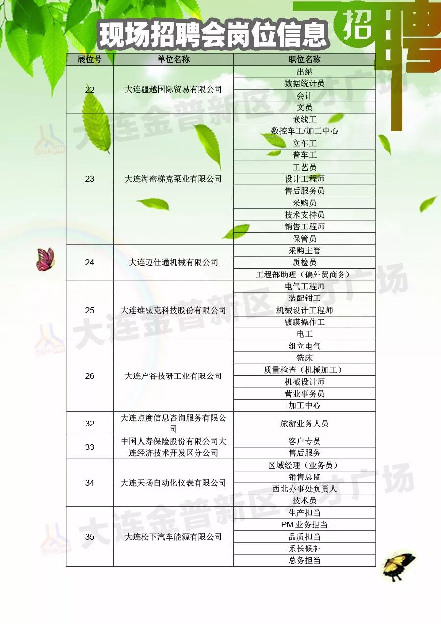 广益街道最新招聘信息全面解析