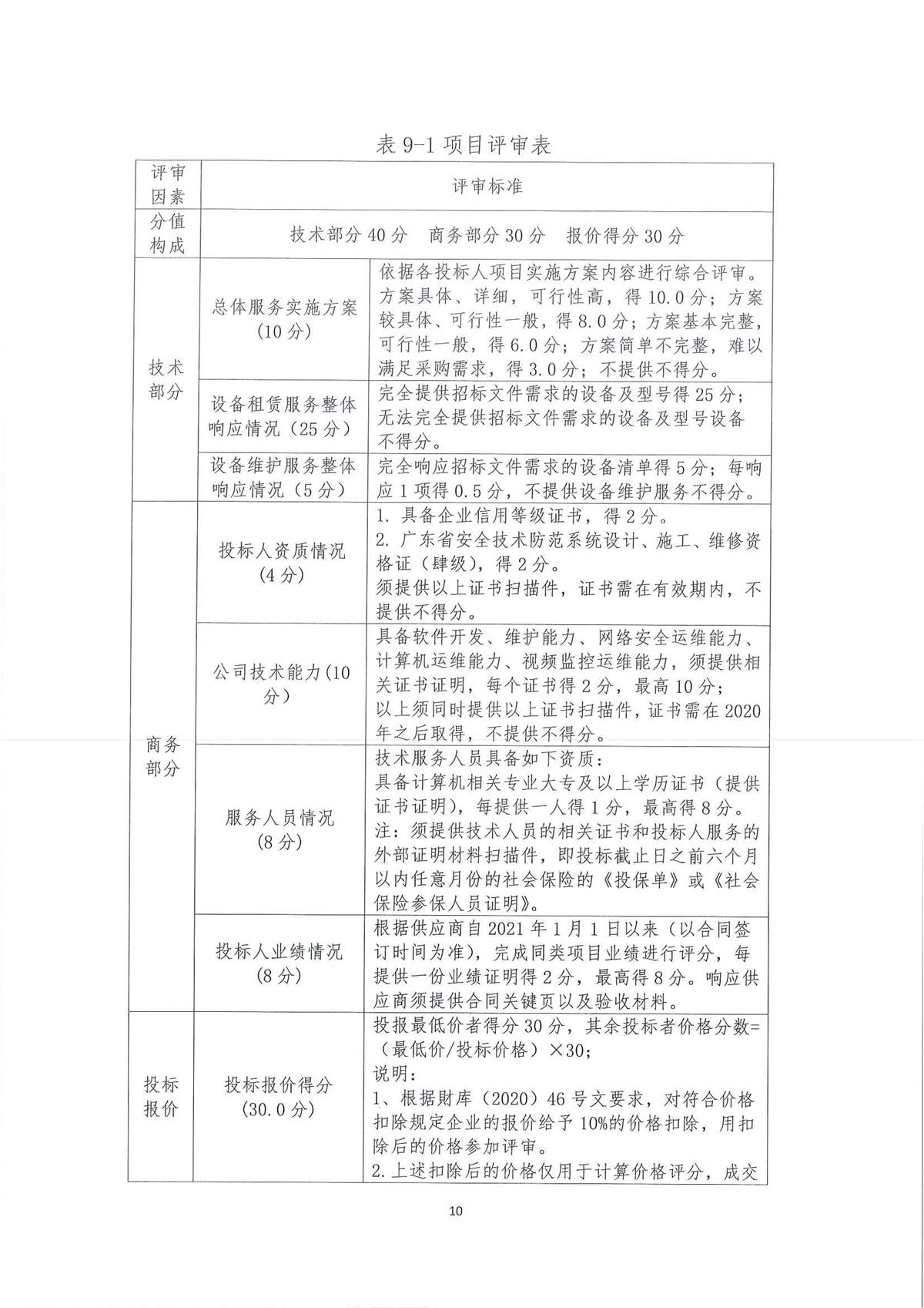 恩平市公路维护监理事业单位发展规划展望