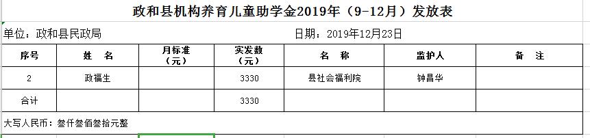 政和县民政局人事任命揭晓，开启民政事业新篇章