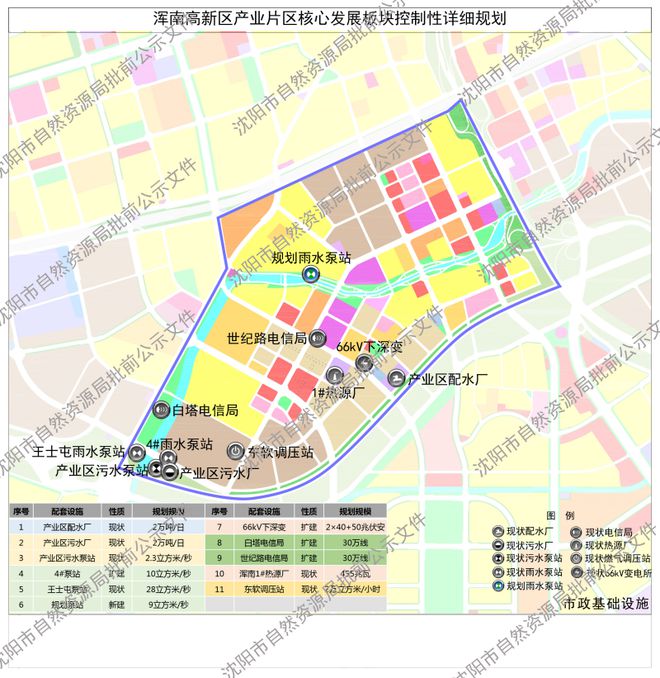 南区发展规划揭秘，塑造未来城市繁荣核心新篇章