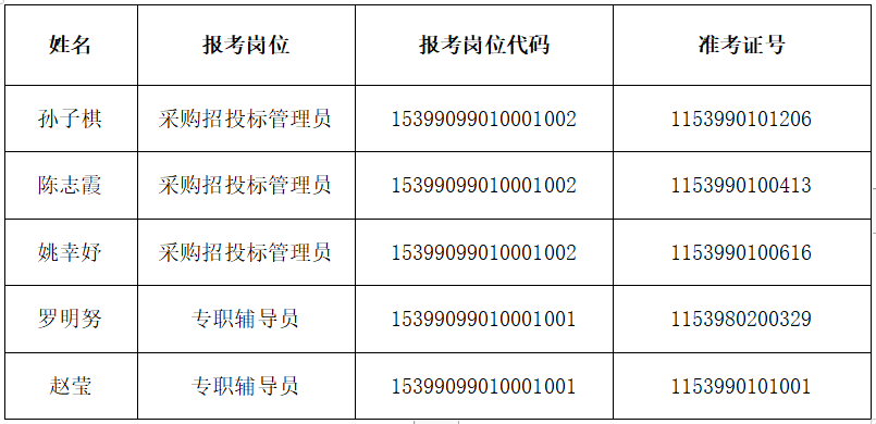 上高县特殊教育事业单位最新招聘信息及其社会影响分析