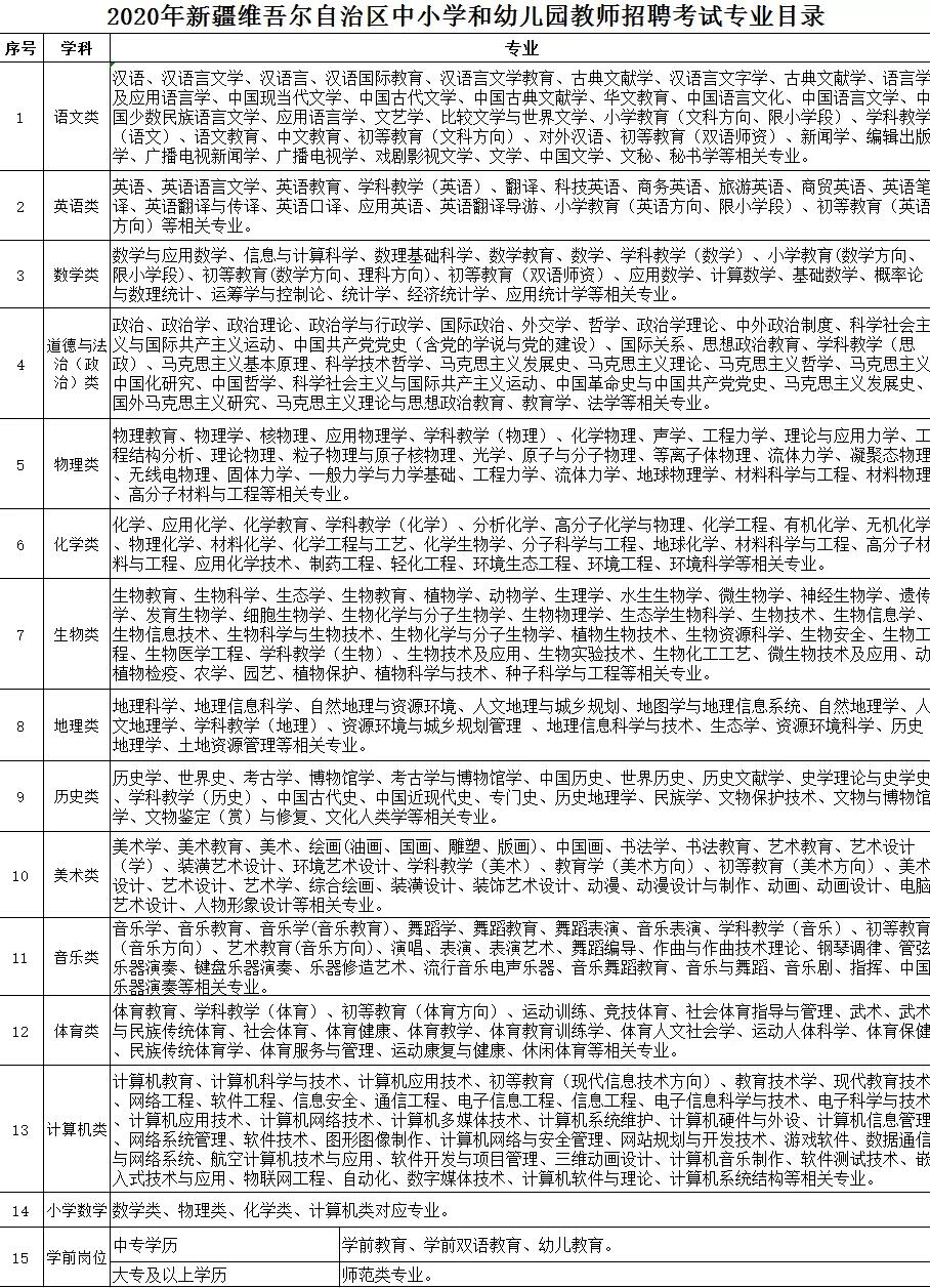 矿区特殊教育事业单位招聘信息解读与最新动态