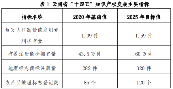 昭觉县市场监督管理局最新发展规划概览