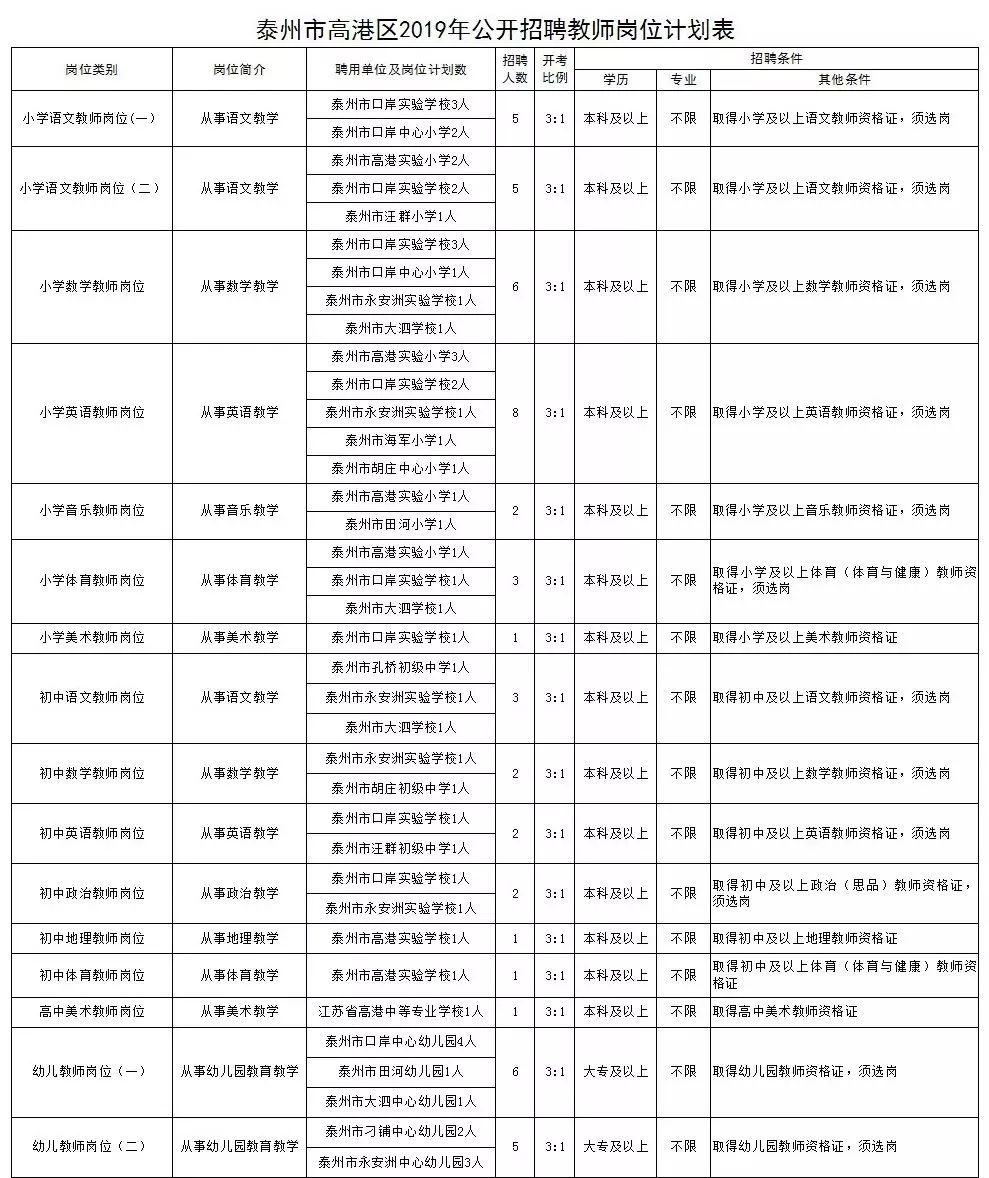 谢家集区特殊教育事业单位未来发展规划展望