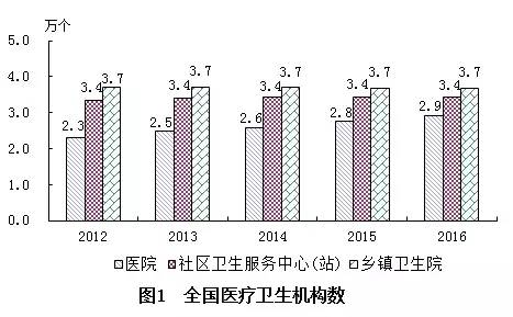 花山区计划生育委员会发展规划展望，未来展望与行动指南