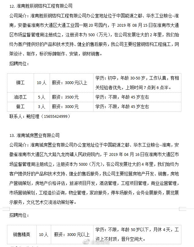 淮南市文化局最新招聘启事