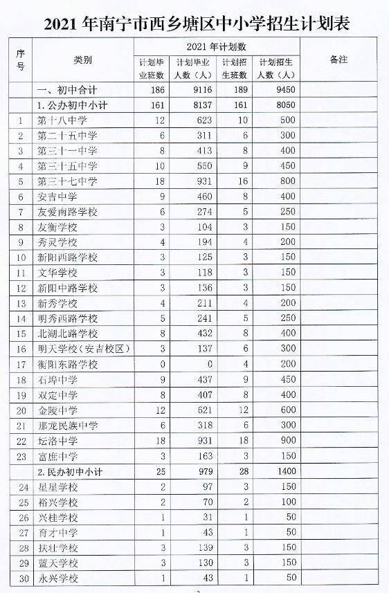 西乌珠穆沁旗小学人事任命揭晓，未来教育新篇章启航