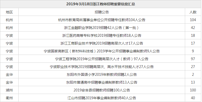 亚东县成人教育事业单位重塑领导团队，人事任命更新，推动成人教育发展进程