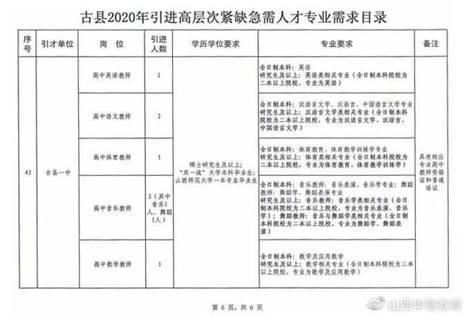 沁源县成人教育事业单位项目最新进展及其社会影响概述