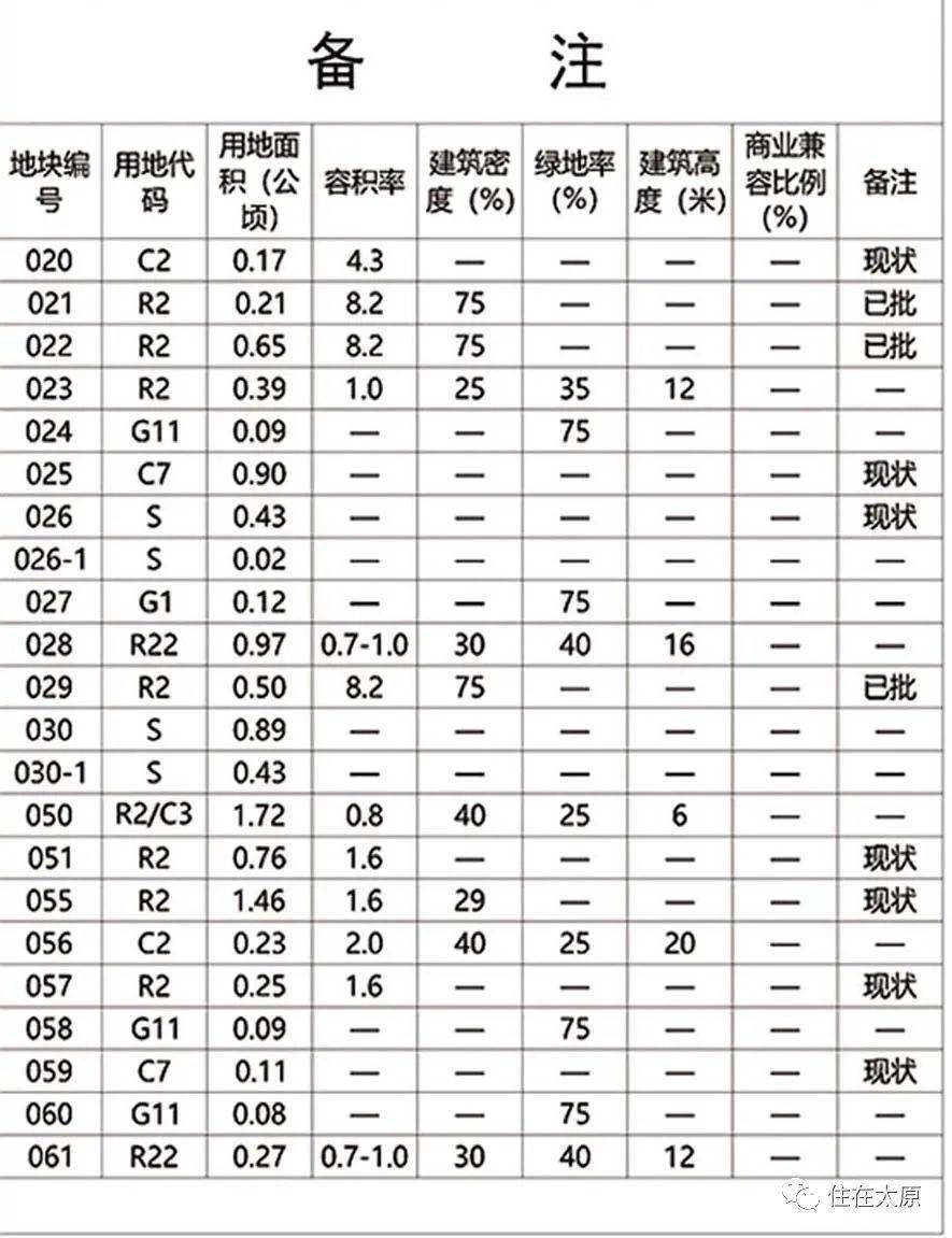 深沟子村委会发展规划概览，最新战略规划揭秘