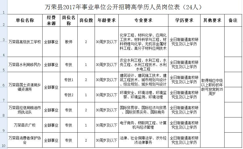 2024年12月6日 第29页