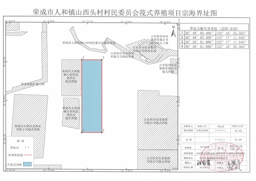 关山村民委员会发展规划概览