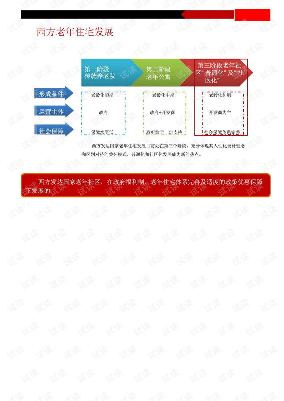 石堡子社区重塑未来计划，提升居民生活质量的新项目启动