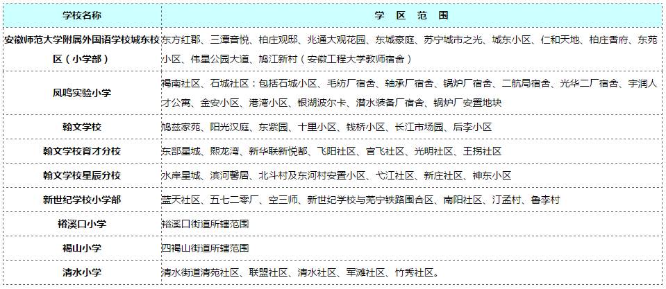 弋江区初中最新招聘信息与人才招聘趋势深度解析