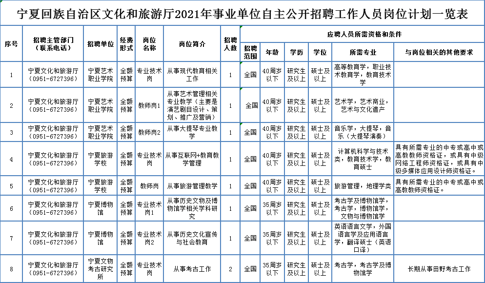 西沙群岛康复事业单位动态，推动康复事业新发展，助力健康中国建设