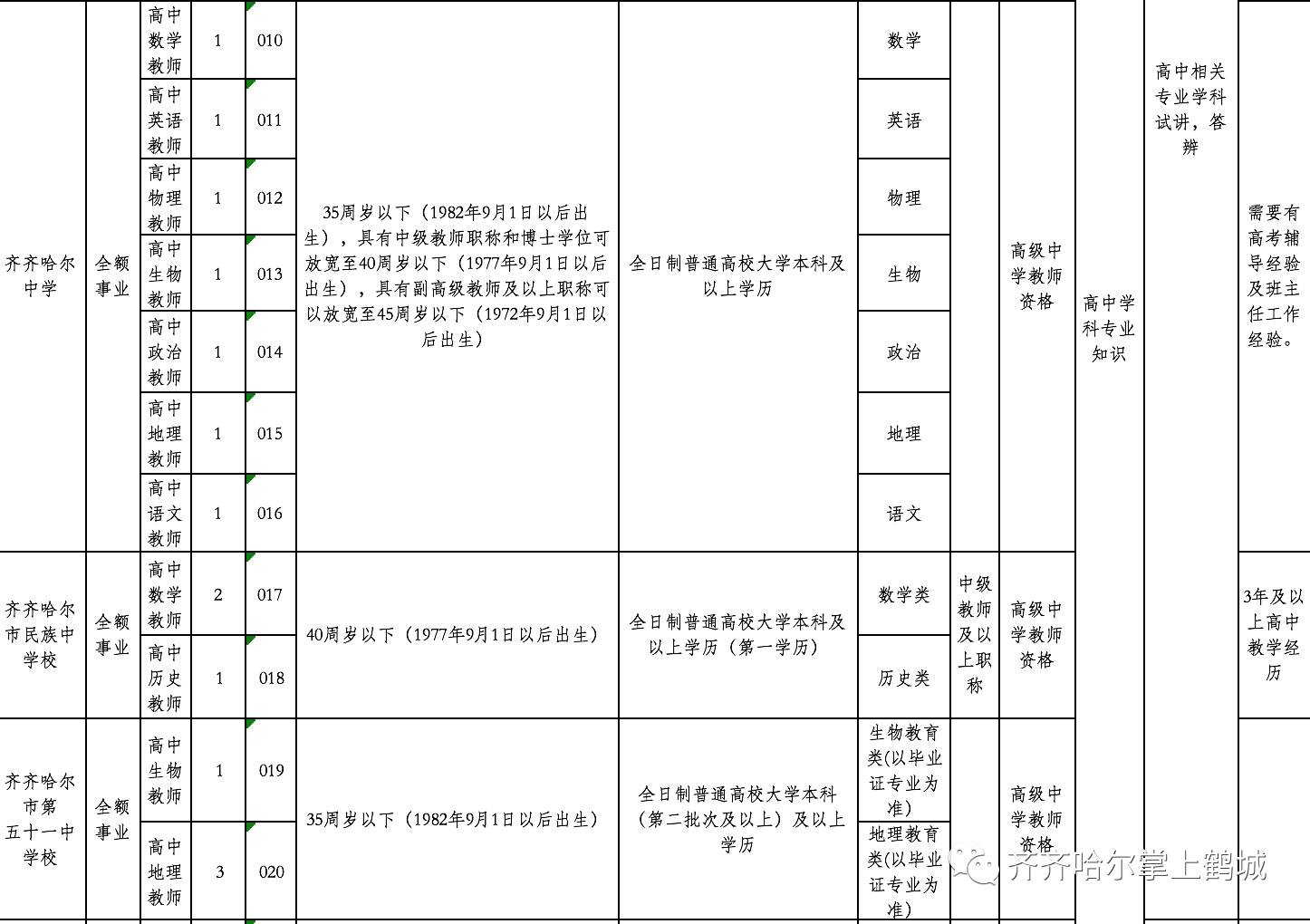 西乡县级托养福利事业单位发展规划展望