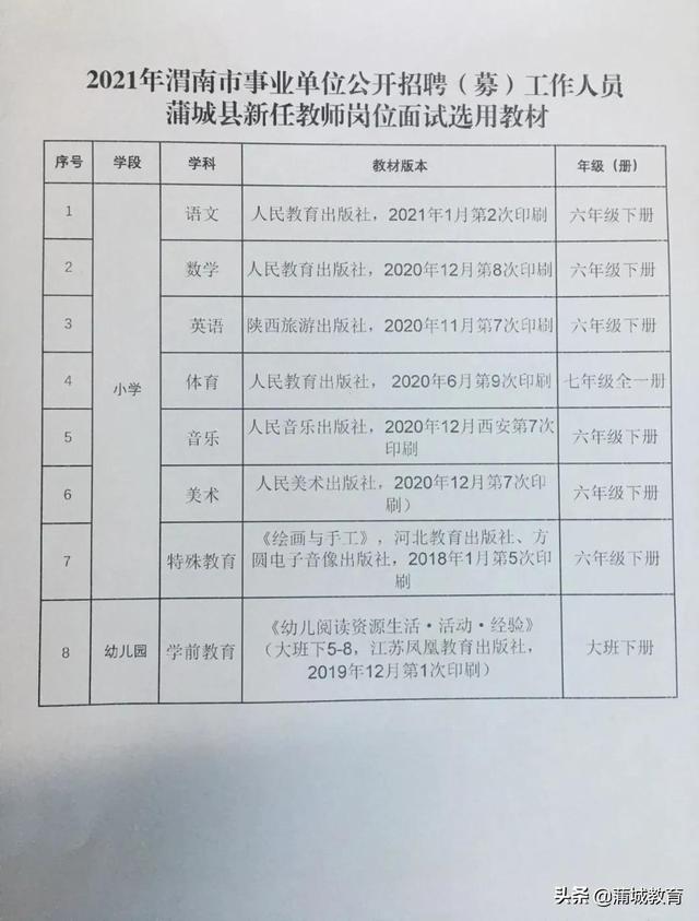 淮阳县小学招聘启事，最新教育职位空缺概览