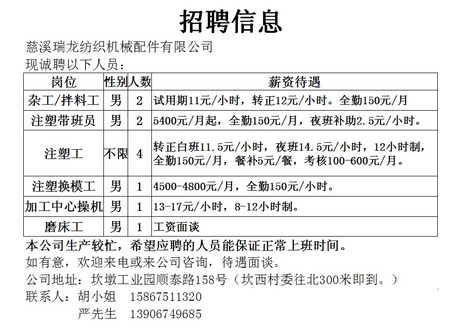 杜泽镇最新招聘信息全面解析