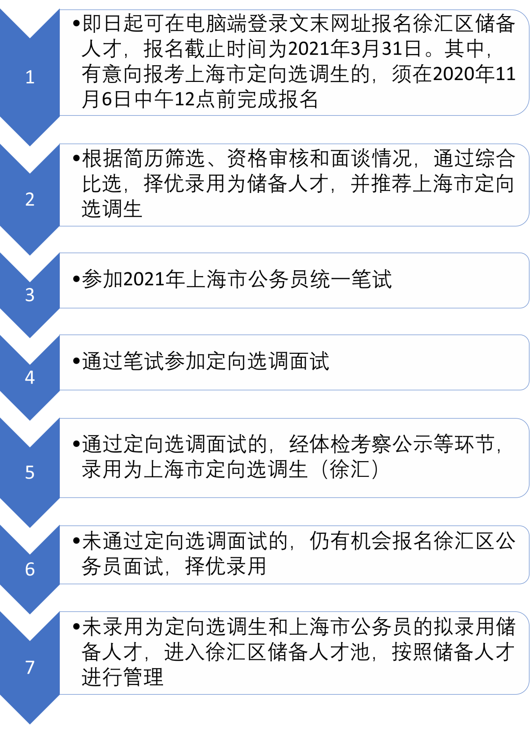 徐汇区成人教育事业单位项目最新探索与实践成果展示