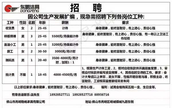 姆村最新招聘信息汇总