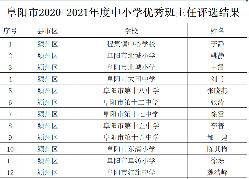 永靖县小学人事任命揭晓，引领教育新篇章开启