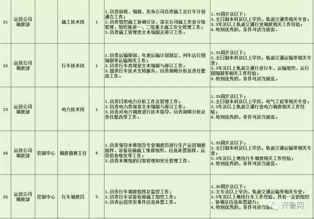 陕县特殊教育事业单位招聘公告及解读