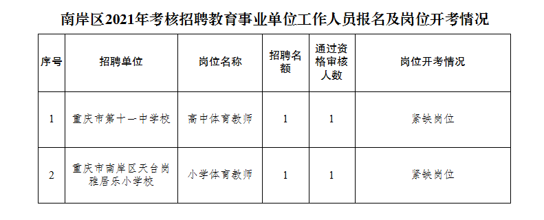 南丹县成人教育事业单位重塑教育生态，推动县域发展新项目启动