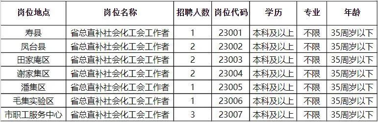 开化县财政局最新招聘信息解读与概览